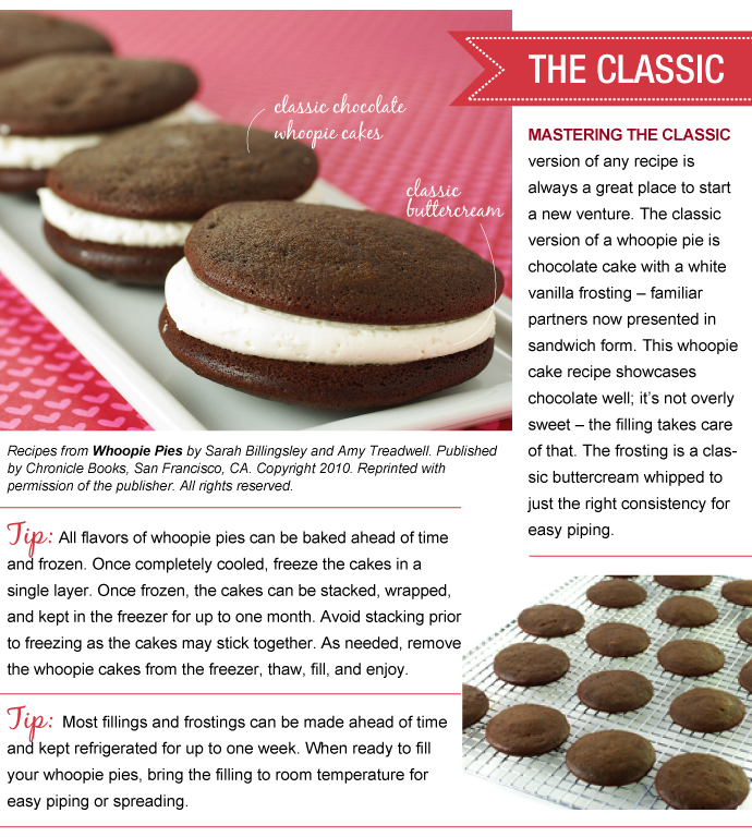 RECIPE: The Classic