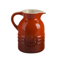 Pitcher