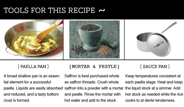 Tools for this Recipe
