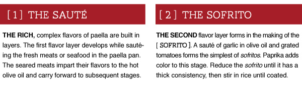 Saute and Sofrito