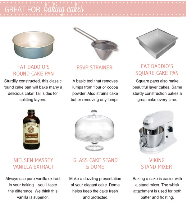 Cake Baking Products