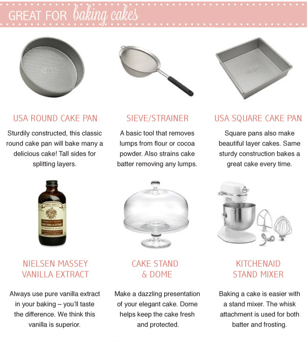 Cake Baking Products