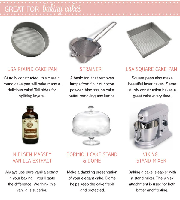 Baking Tools