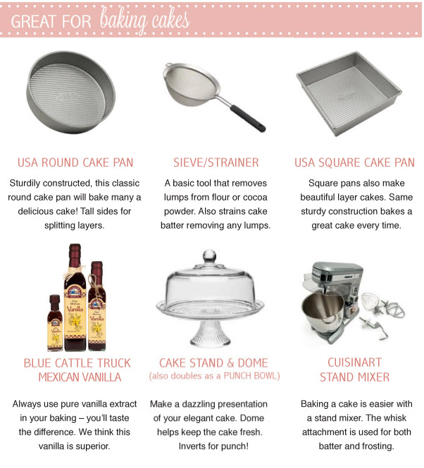 Cake Baking Products