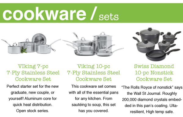 Cookware Sets