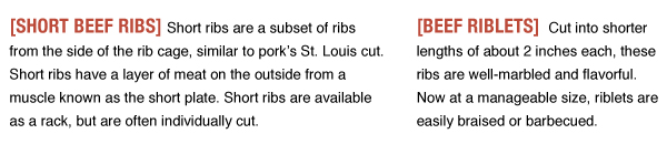Ribs: The Cut of Meat