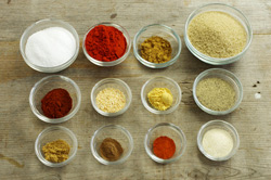 Rib Rub Ingredients 