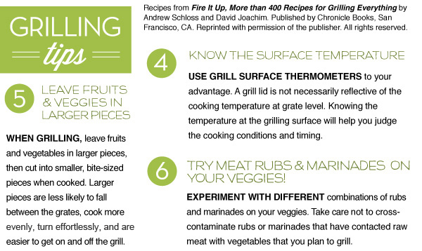 Grilling Tips 4-6