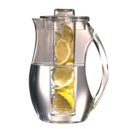 Pitcher