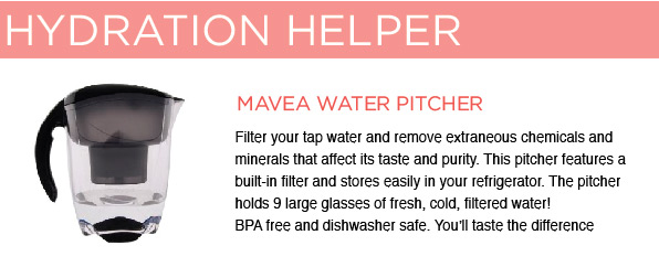 Hydartion Helper
