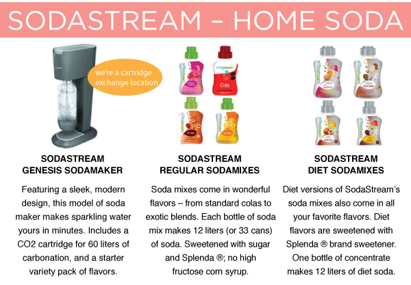 Sodastream