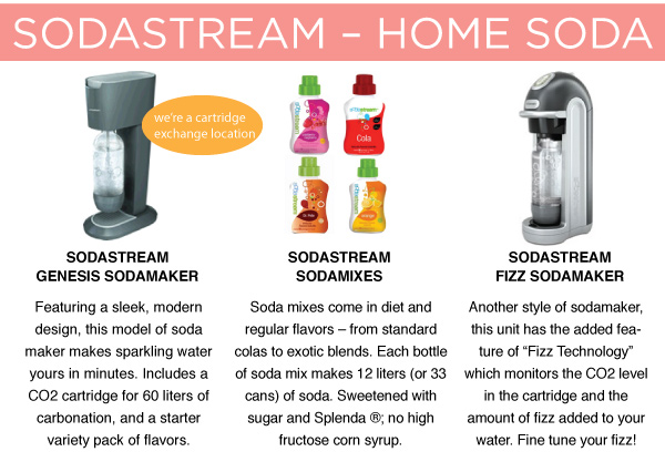 Sodastream