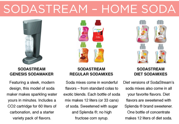 Sodastream