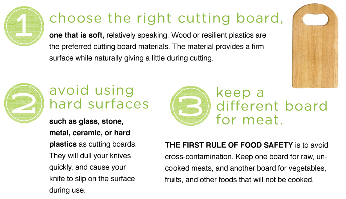 Cutting Board