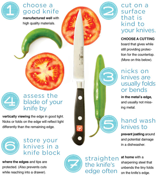 Keeping your Knife's edge