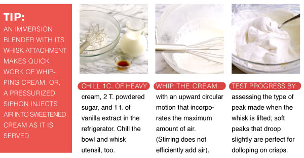 Whipping Cream