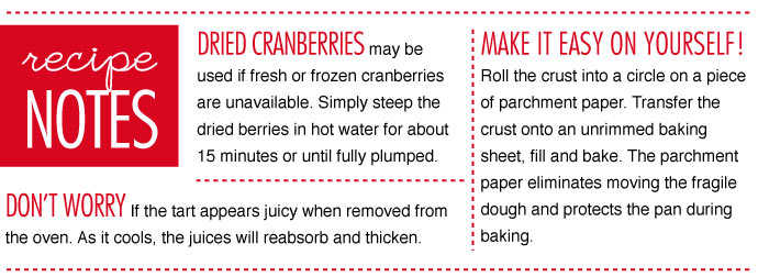 Recipe Notes
