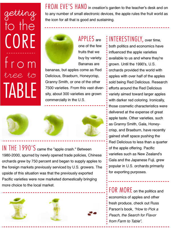 Getting to the Core from Tree to Table