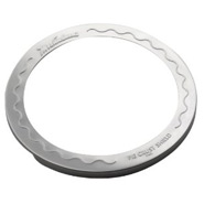 Pie Shield