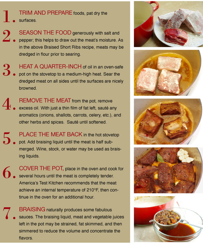 How to Braise