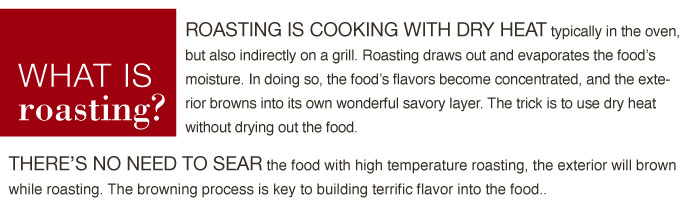 What is Roasting?
