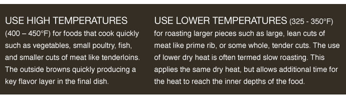 How to Roast