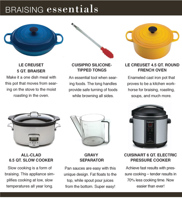 Braising Essentials
