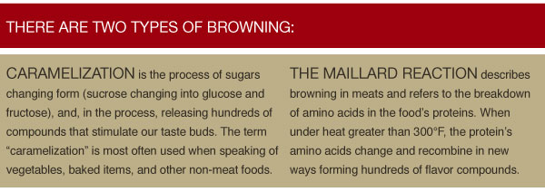 Two Types of Browning