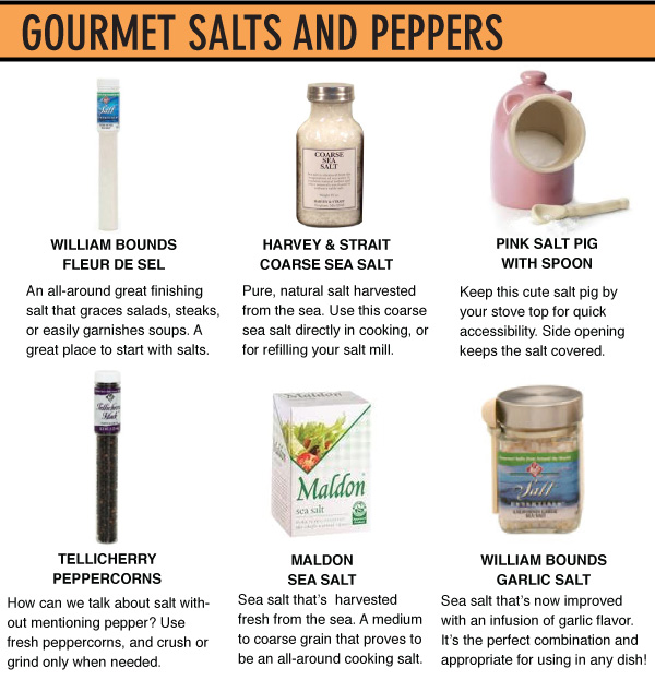 Gourmet Salt & Pepper