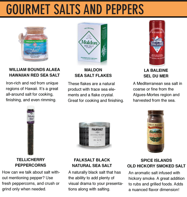 Gourmet Salt & Pepper