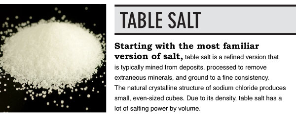 Table Salt