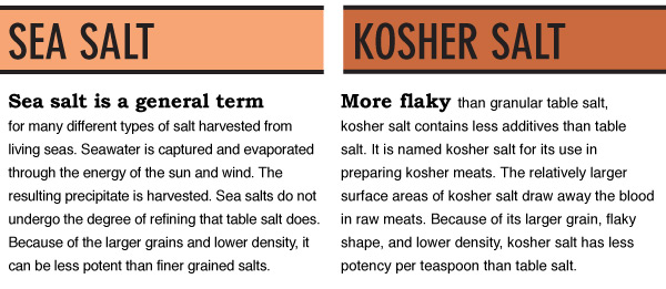 Sea and Kosher Salt