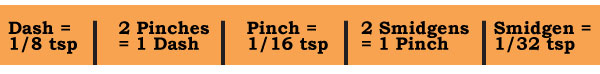 Dash, Pinch, Smidge Measurements