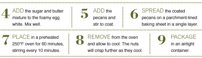 Instructions