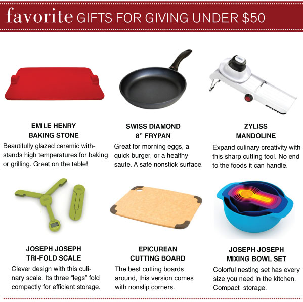 Gifts under 50