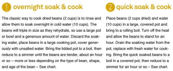 Cooking Beans