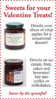 Chocolate Sauces