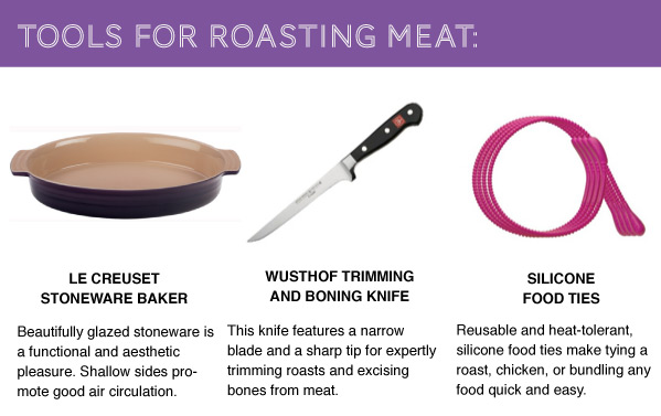 Tools for Roasting Meat