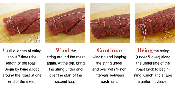 How-to Tie a Roast