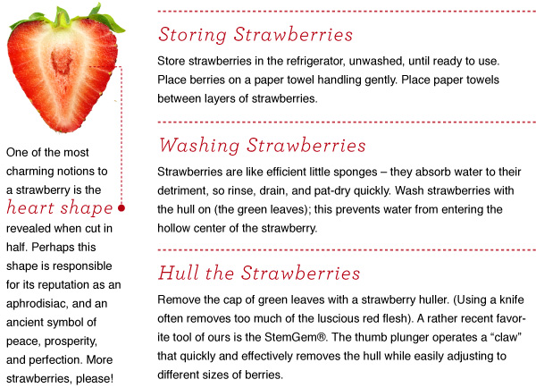 Strawberry Facts
