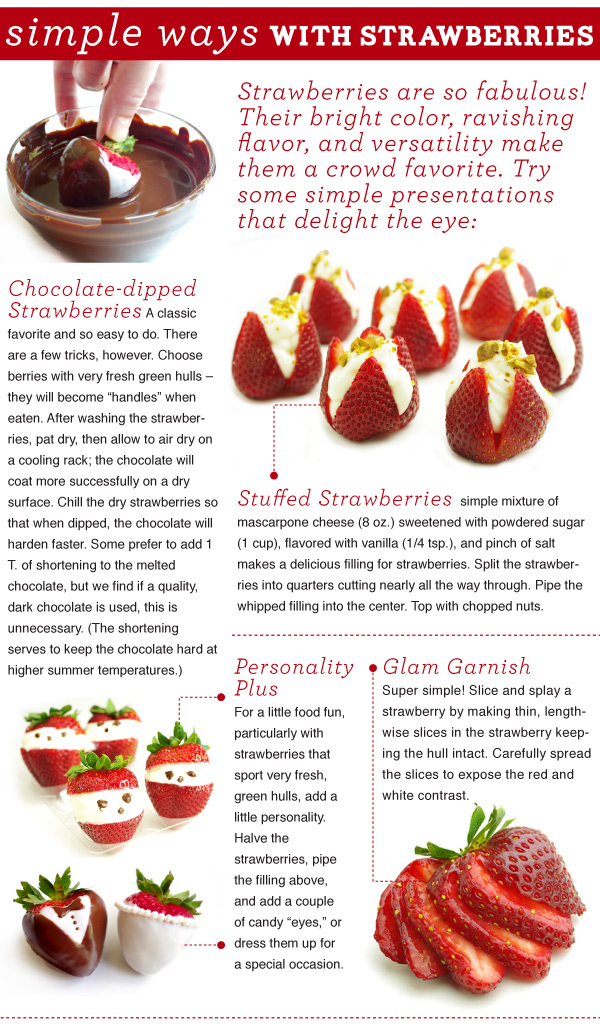 Simple Ways with Strawberries