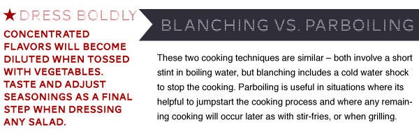 Blanching vs Parboiling