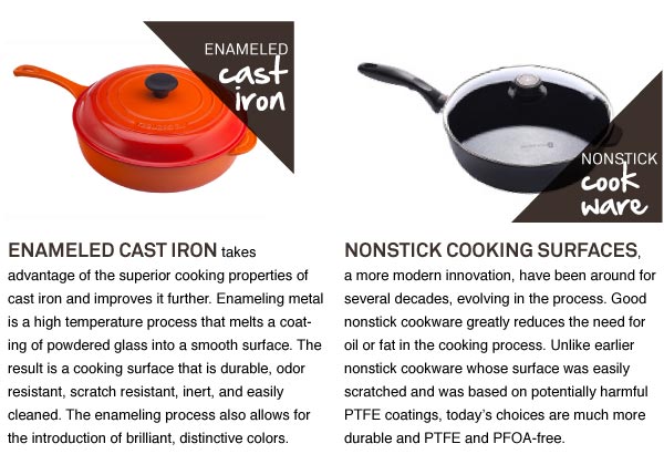 Enameled Cast Iron vs Nonstick