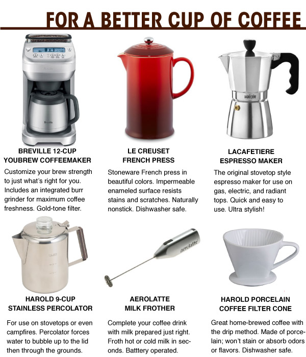 Coffee Products