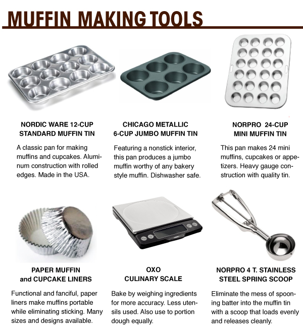 Muffin Tools