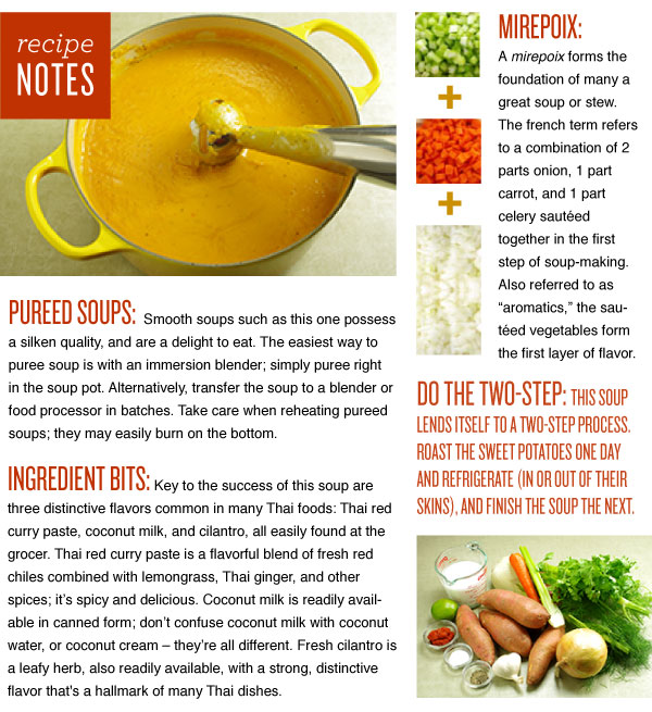 Recipe Notes