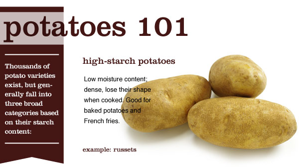 Potatoes 101