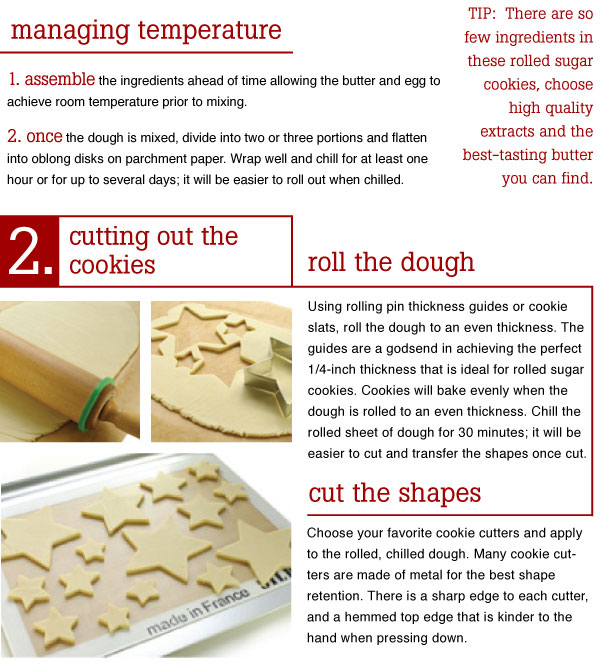 Cutting out the Cookies