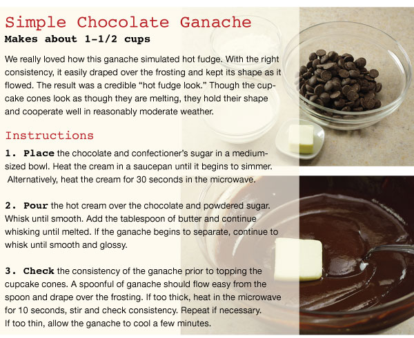 Chocolate Ganache