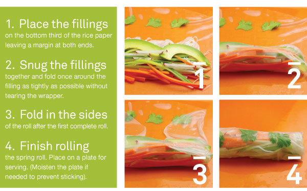 Steps to Roll up the Spring Rolls